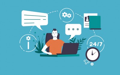 Chính sách đặt hàng theo yêu cầu